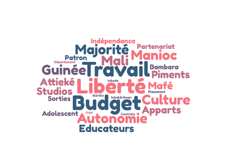 nuage 30 04 https://aseanfc2.illicoweb.com/wp-content/uploads/2024/04/nuage-30-04.png