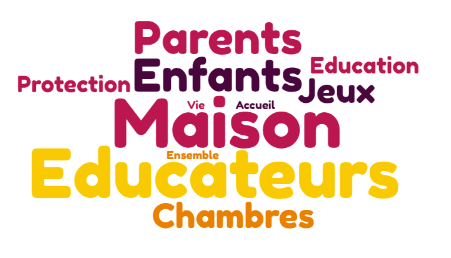 Nuage de mots https://aseanfc2.illicoweb.com/wp-content/uploads/2024/06/Nuage-de-mots.png